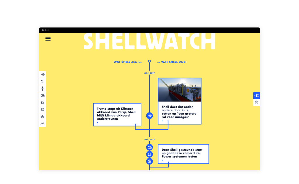 Shellwatch